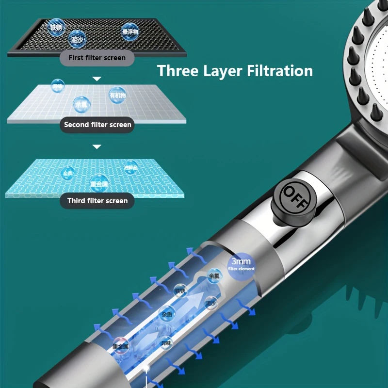 AquaFlow 3-in-1 High-Pressure Filtered Shower Head